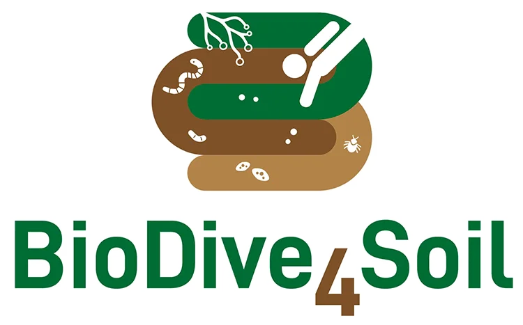biodive4soil Logo